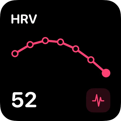 HRV widget